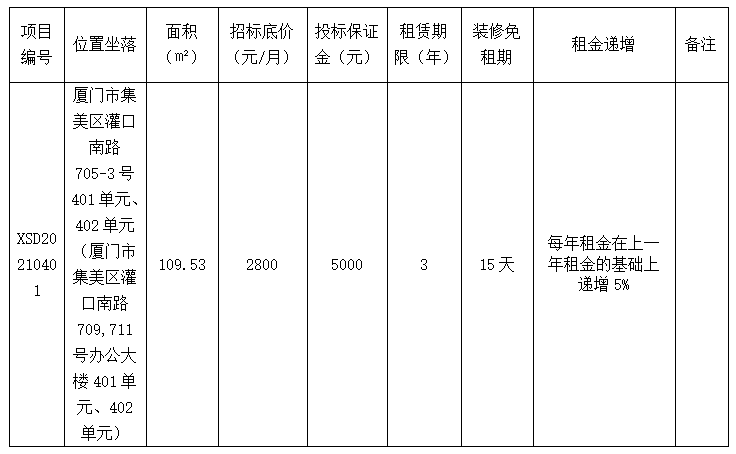 微信截图_20210511170102.png 微信截图_20210511170102.png